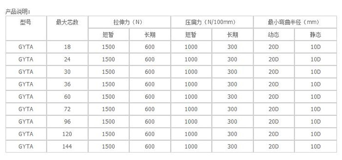 湖南銘騰智能科技有限公司,智能停車場管理系統(tǒng),智能化監(jiān)控系統(tǒng)服務(wù),智能防盜報(bào)警系統(tǒng)