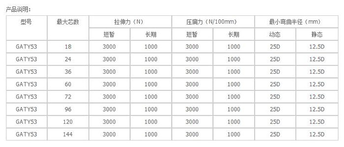 湖南銘騰智能科技有限公司,智能停車場管理系統(tǒng),智能化監(jiān)控系統(tǒng)服務(wù),智能防盜報(bào)警系統(tǒng)