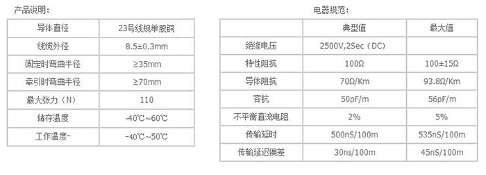 湖南銘騰智能科技有限公司,智能停車場管理系統(tǒng),智能化監(jiān)控系統(tǒng)服務(wù),智能防盜報警系統(tǒng)