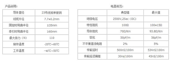 湖南銘騰智能科技有限公司,智能停車場管理系統(tǒng),智能化監(jiān)控系統(tǒng)服務(wù),智能防盜報(bào)警系統(tǒng)