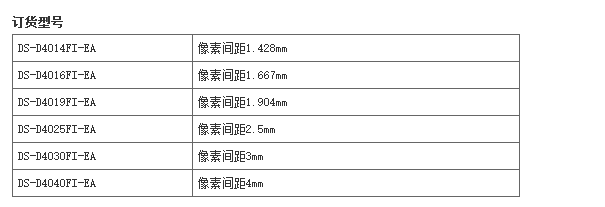 湖南銘騰智能科技有限公司,智能停車場管理系統(tǒng),智能化監(jiān)控系統(tǒng)服務(wù),智能防盜報(bào)警系統(tǒng)