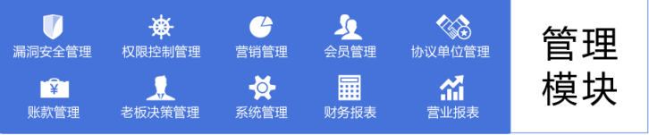 湖南銘騰智能科技有限公司,智能停車場管理系統(tǒng),智能化監(jiān)控系統(tǒng)服務(wù),智能防盜報(bào)警系統(tǒng)